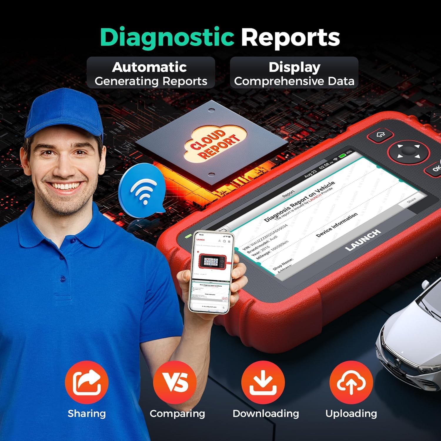 Amazon.com: LAUNCH OBD2 Scanner 2026 US Ver. CRP123X V2.0 Elite, 7